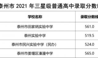 南京燕子矶中学高中部怎样 泰兴扬子江高级中学