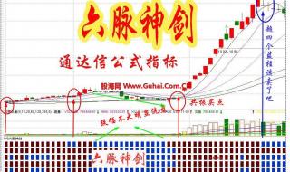 通达信怎么导入选股器 通达信策略选股方案