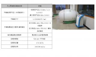 高压氧舱十大品牌 小型高压氧舱价格