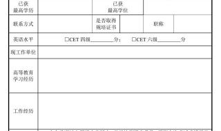 怎么在网上查询自己的学位证书信息 学士学位证书查询